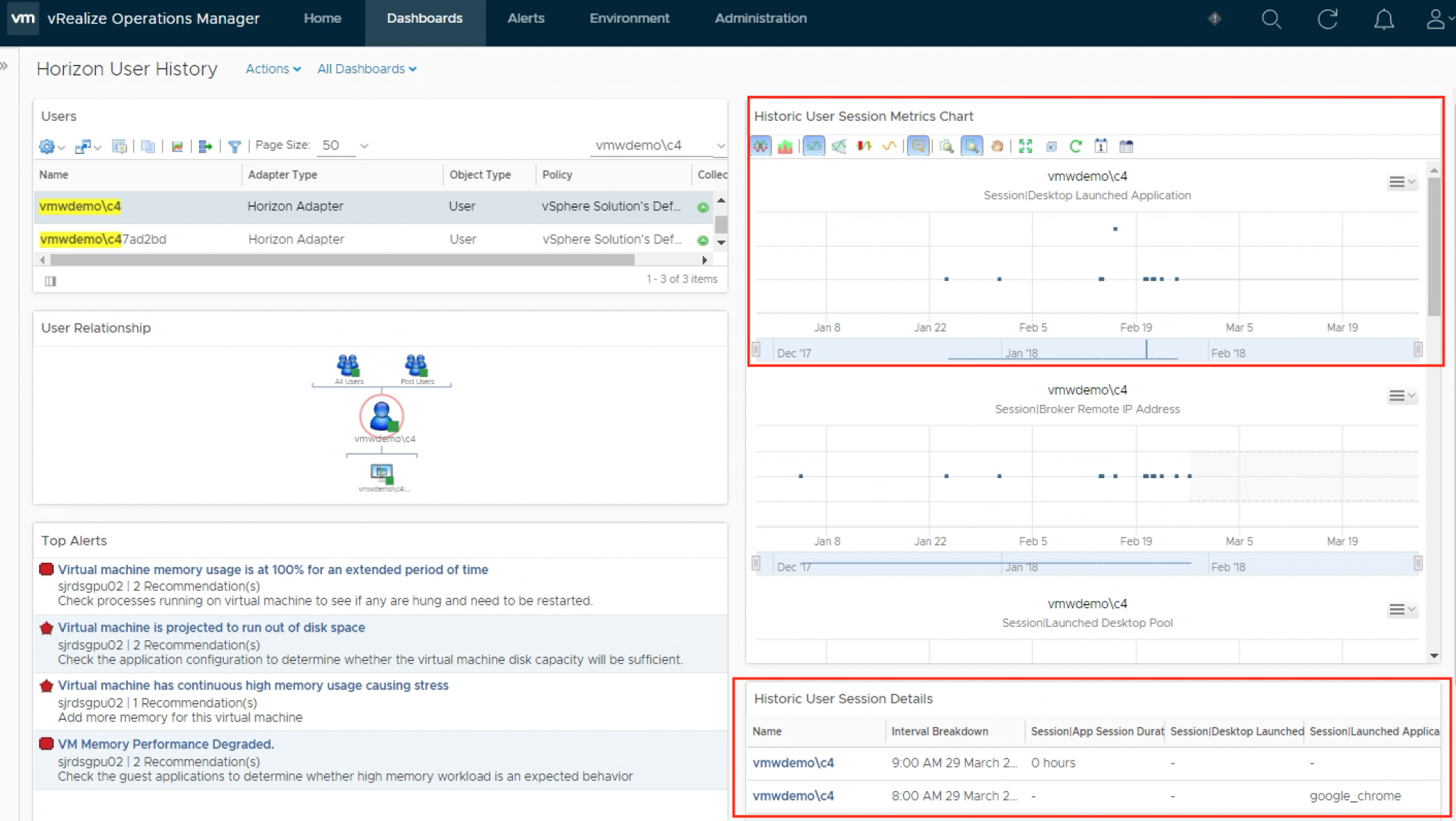 How To Measure User Experience In Vdi Itq