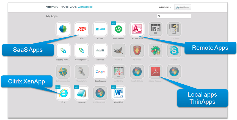 Saas, XenApp, local and remote ThinApps all published in a unified delivery platform. 
