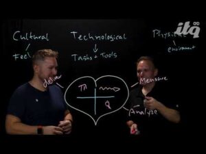 Employee Experience | Lightboard video